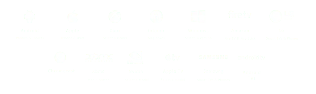 All devices